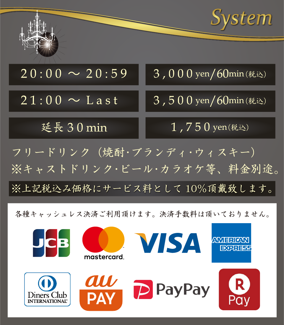 宮崎/都城のキャバクラ、スナックヴェルニの料金体系。20:00-20:59まで2,700円/60分。21:00-LASTまで3,200円/60分。延長30分1,600円。フリードリンク(焼酎、ブランデー、ウイスキー)、サービス料+税込み、カラオケ料金別途。各種カードご利用いただけます。カード手数料はいただいておりません。